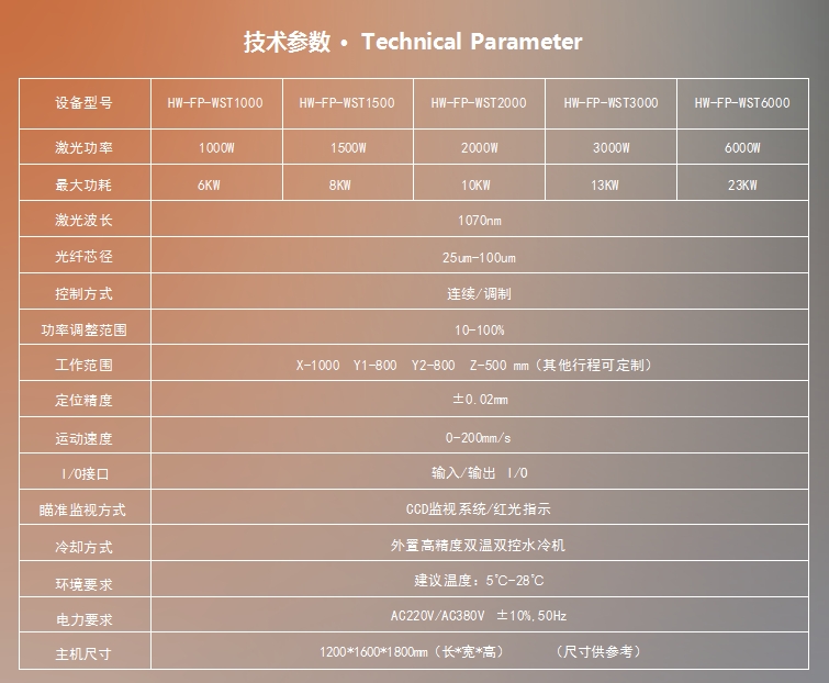 锂电池激光焊接机参数 锂电池激光焊接机参数