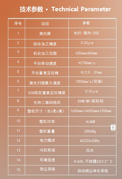 1745226093528303.png 技术参数.png